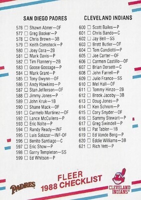 Fleer / 1988 Checklist (576-660) | Fleer #660