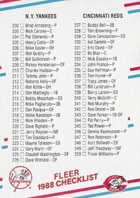 Fleer / 1988 Checklist (202-296) | Fleer #656