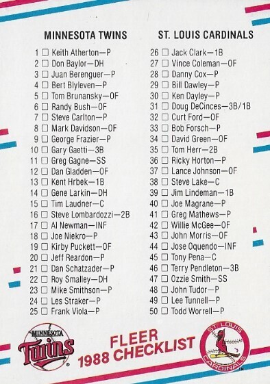 Fleer / 1988 Checklist (1-101) | Fleer #654