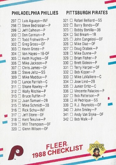 Fleer / 1988 Checklist (297-390) | Fleer #657