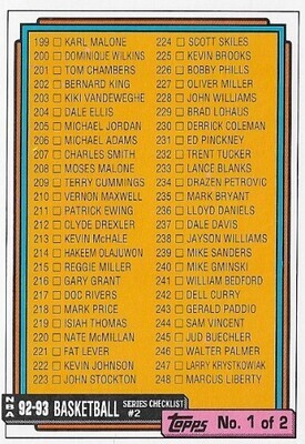 Topps / 1992-93 Checklist (199-297) | Topps #395