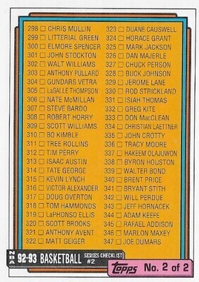 Topps / 1992-93 Checklist (298-396) | Topps #396