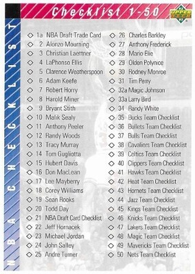 Upper Deck / 1992-93 Checklist (1-90) | Upper Deck #90