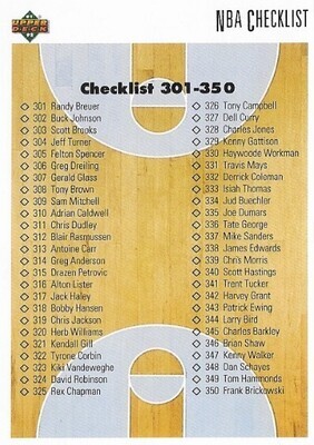 Upper Deck / 1991-92 Checklist (301-400) | Upper Deck #400