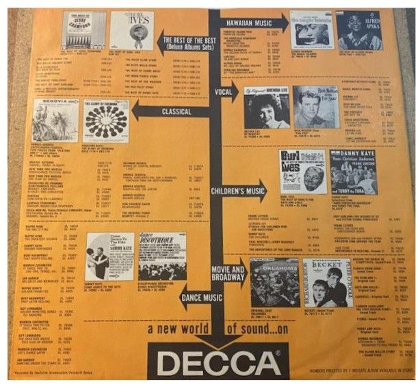 Decca / A New World of Sound...On Decca