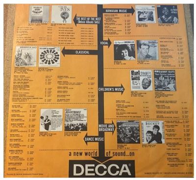 Decca / A New World of Sound...On Decca