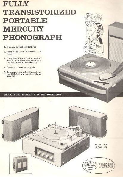 Mercury / Fully transistorized portable Mercury phonograph - Model No. AG-4026 / White, Black, Black + White Pictures (Record Company Inner Sleeve, 12")