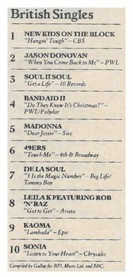 New Kids on the Block / British Singles #1-Hangin' Tough (1990)