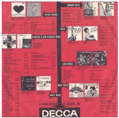 Decca / A New World of Sound...on Decca (1962)