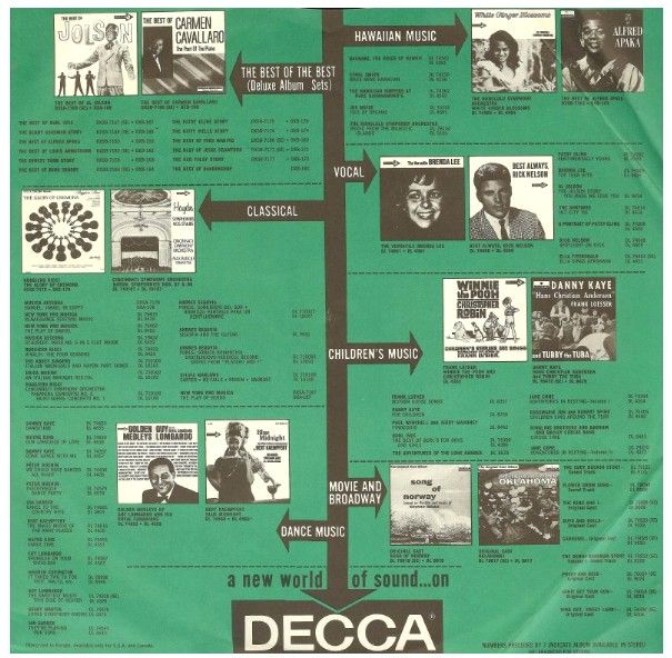 Decca / A New World of Sound...on Decca (1966)