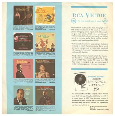 Rca Victor / The Most Trusted Name in Sound / RCA 21-112-1-43H (1966)