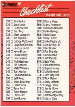 Donruss Checklist (1990) / Donruss #400 (Baseball Card) / Checklist 334-435