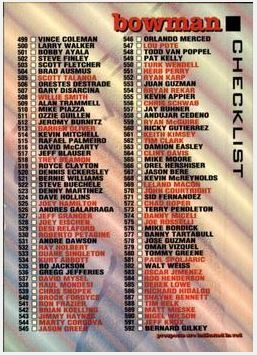 Bowman Checklist (1994) / Bowman #682 (Baseball Card) / Checklist IV 499-682