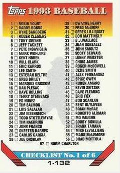 Topps Checklist (1993) / Topps #394 (Baseball Card) / Checklist 1-132
