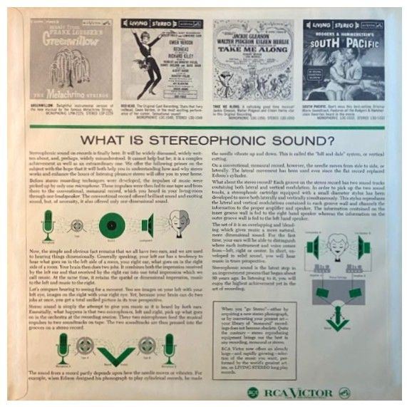 Rca Victor / What Is Stereophonic Sound? (1960)