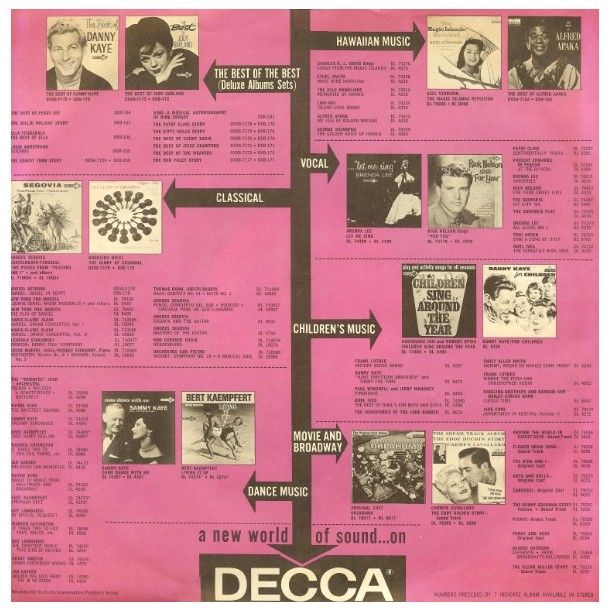 Decca / A New World of Sound...On Decca (1964)