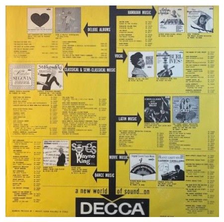 Decca / A New World of Sound On Decca