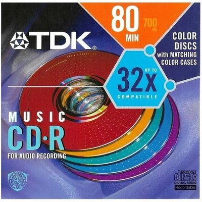 CD-R Inlay Cards
