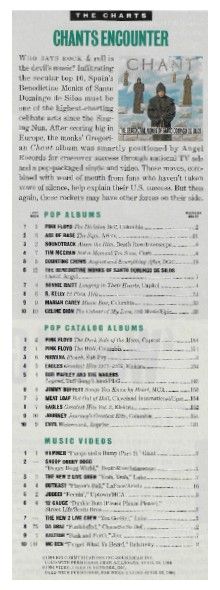 Benedictine Monks of Santo Domingo de Silos / Chants Encounter (April 1994)