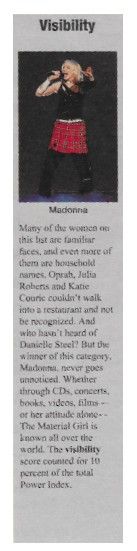 Madonna / Visibility (2001)