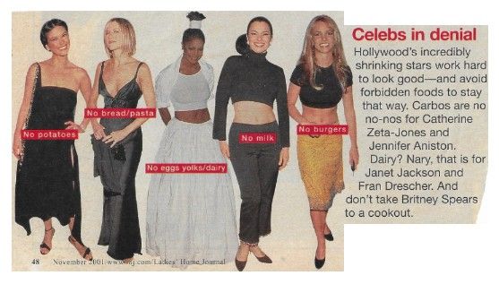 Spears, Britney / Celebs in Denial (2001) / with Others