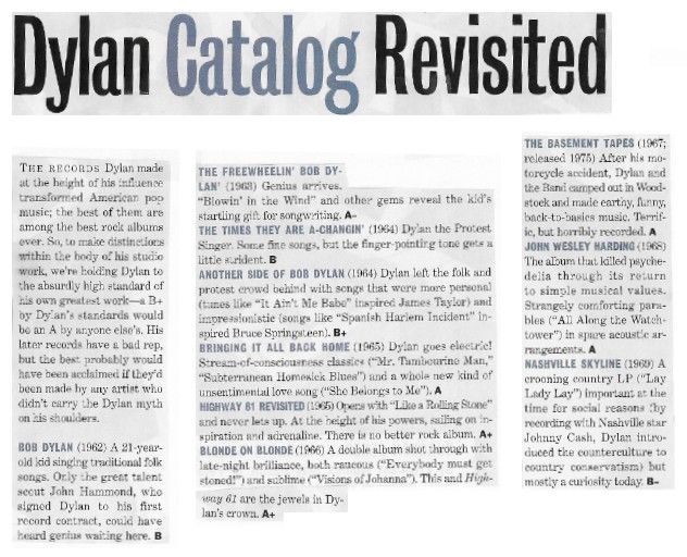 Dylan, Bob / Dylan Catalog Revisited (1991)