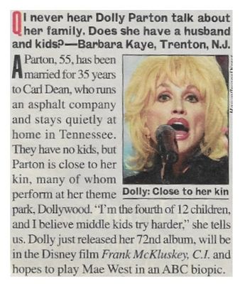 Parton, Dolly / Close to Her Kin (2001)