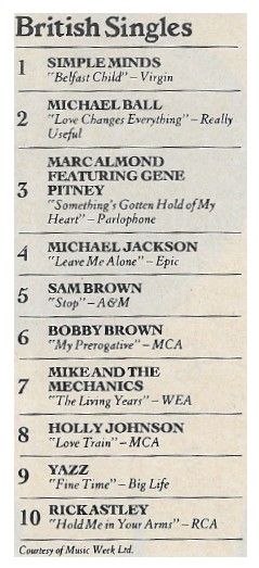 Simple Minds / Belfast Child at No. 1 (1989) - British Singles
