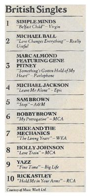 Simple Minds / Belfast Child at No. 1 (1989) - British Singles