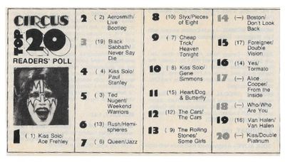 Kiss / Kiss Solo: Ace Frehley (1979) - at Number One
