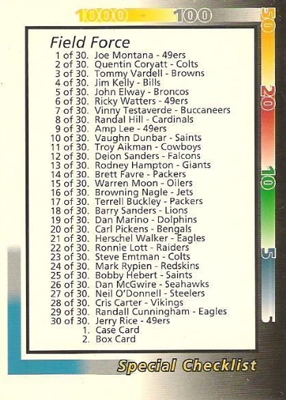 Wild Card / Special Checklist (1992) / Card #439 (Football Card)