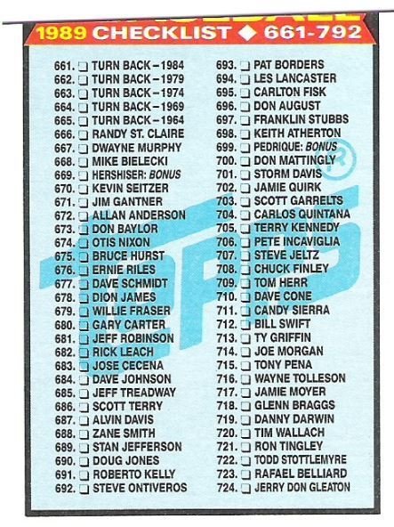 Topps / Checklist (1989) / Card #782 (Baseball Card)