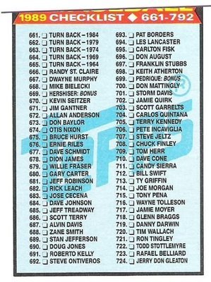 Topps / Checklist (1989) / Card #782 (Baseball Card)