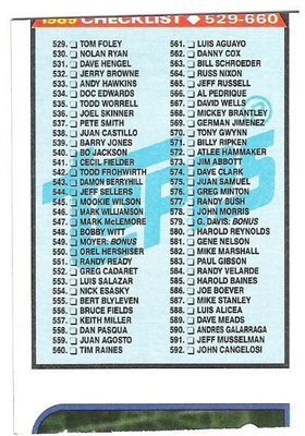 Topps / Checklist (1989) / Card #619 (Baseball Card)