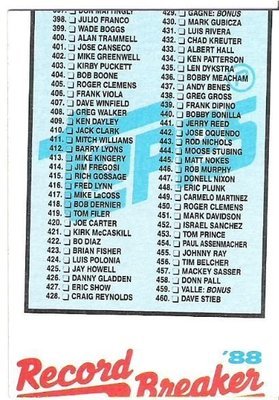 Topps / Checklist (1989) / Card #524 (Baseball Card)