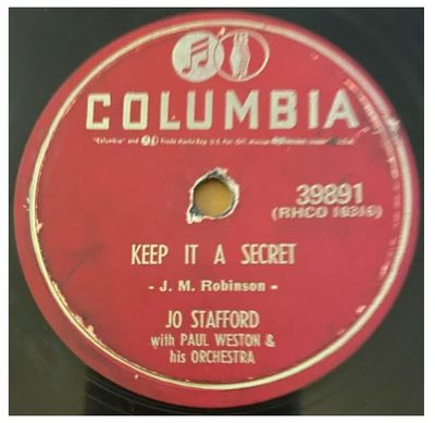 Stafford, Jo / Keep It a Secret
