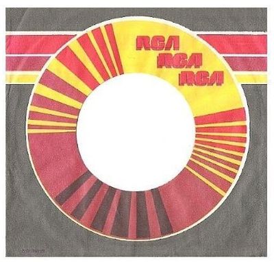 RCA