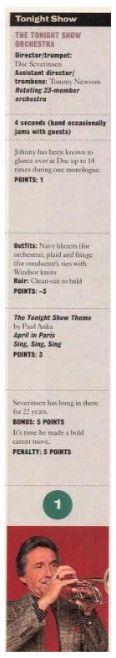Severinsen, Doc / The Tonight Show Orchestra / 1990