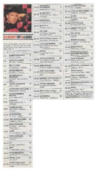 Brooks, Garth / In Pieces-Billboard&#39;s Top 50 Albums / 1993