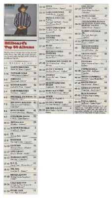 Brooks, Garth / Ropin&#39; the Wind-Billboard&#39;s Top 50 Albums / 1992