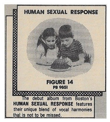 Human Sexual Response / Figure 14 / 1980