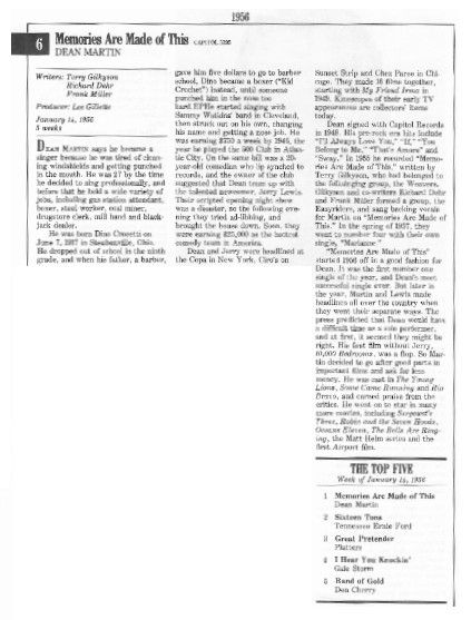 Martin, Dean / Memories Are Made of This / 1956