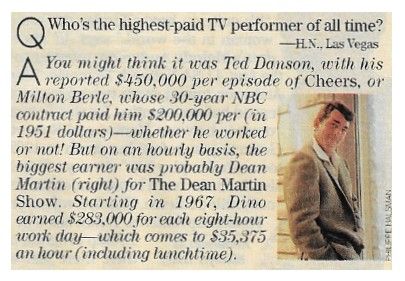 Martin, Dean / Highest-Paid TV Performer / 1993