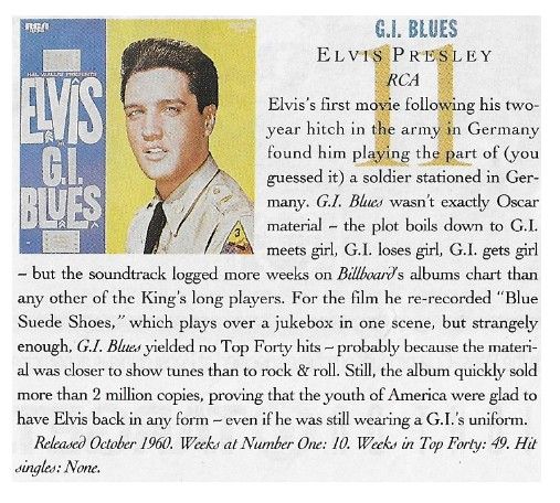 Presley, Elvis / G.I. Blues / 1960