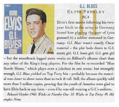 Presley, Elvis / G.I. Blues / 1960
