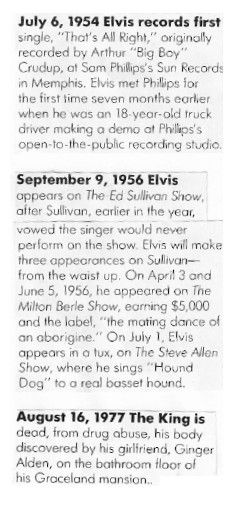 Presley, Elvis / Elvis Records First Single