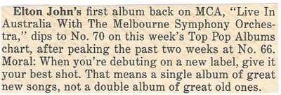 John, Elton / Elton John&#39;s First Album Back on MCA | Magazine Article (1987)