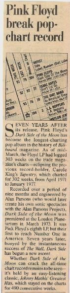 Pink Floyd / Pink Floyd Break Pop-Chart Record | Magazine Article (1980)