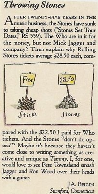 Who, The / Throwing Stones (Reader Letter) | Magazine Article (1989)