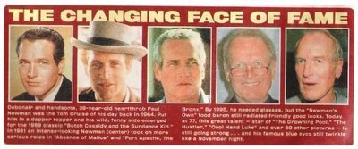 Newman, Paul / The Changing Face of Fame / 2002